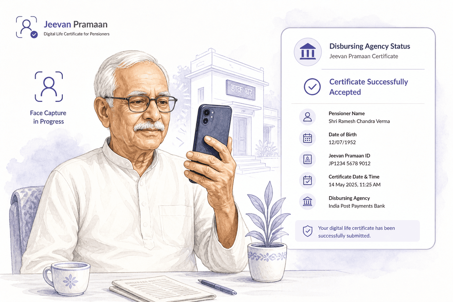Illustration of an older person completing a face capture for remote proof of life on a mobile device.