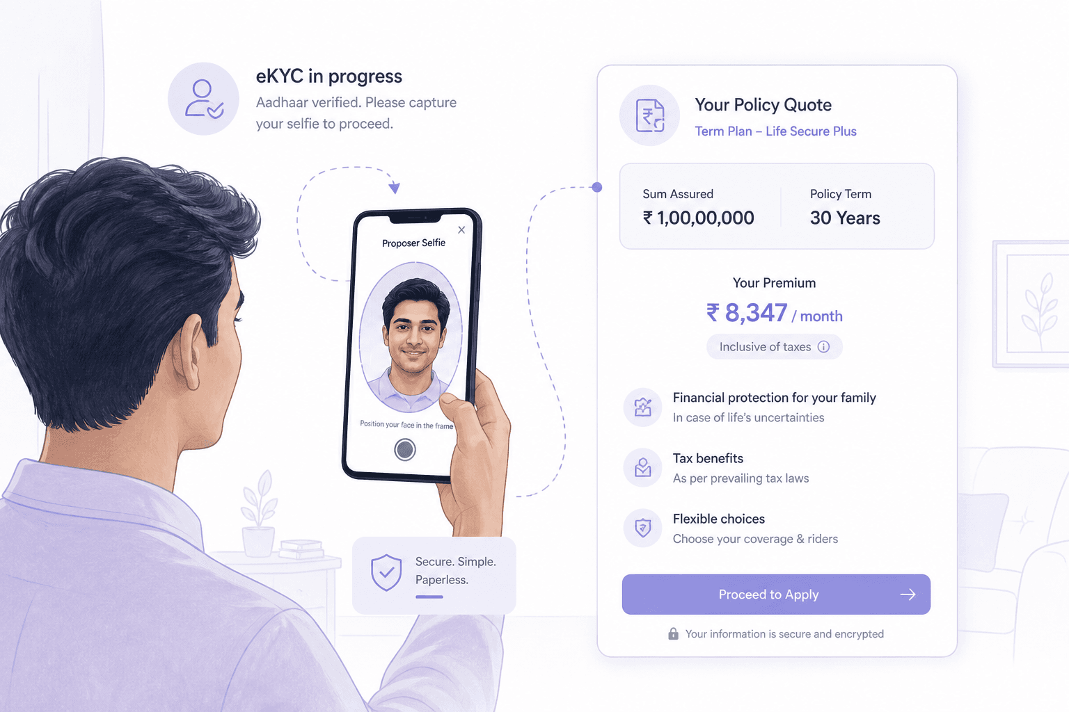 Illustration of an insurer onboarding flow with a proposer selfie step beside a policy quote screen.