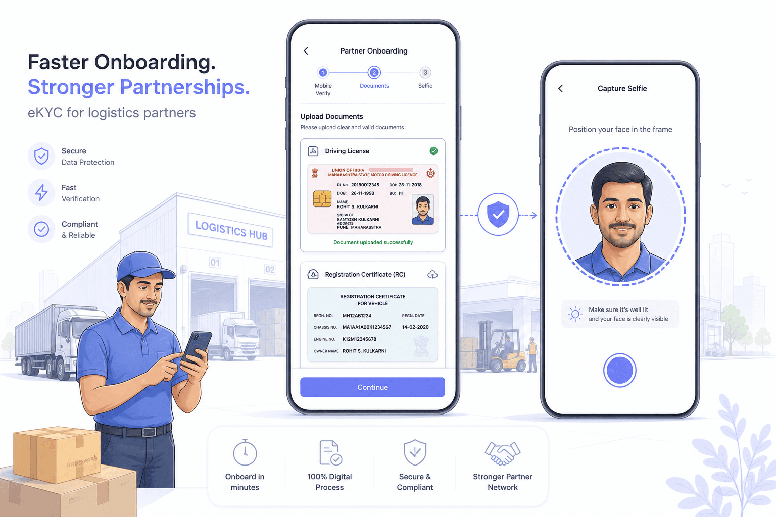 Illustration of a driver onboarding app with a selfie check beside a fleet dashboard.