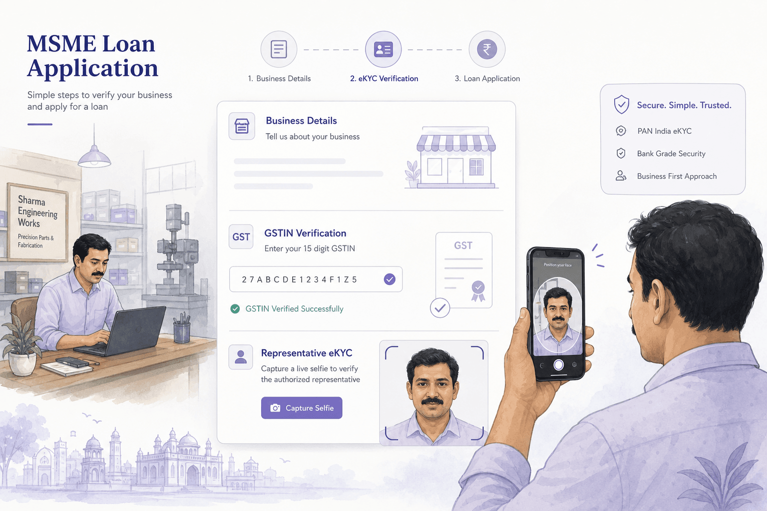 Illustration of a small business loan application with a representative selfie step beside company details.
