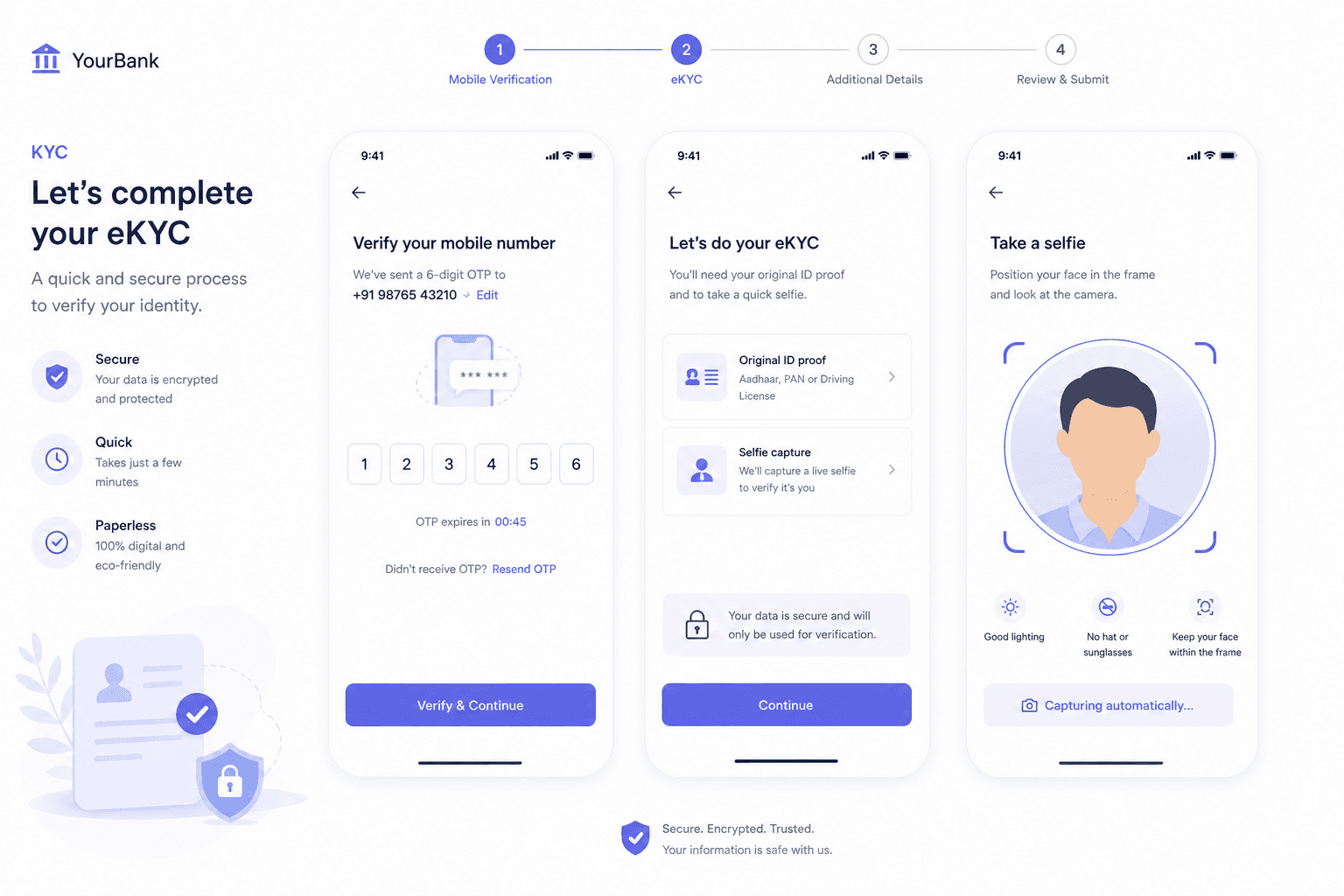 Illustration of a bank mobile app at the selfie capture step of account opening.