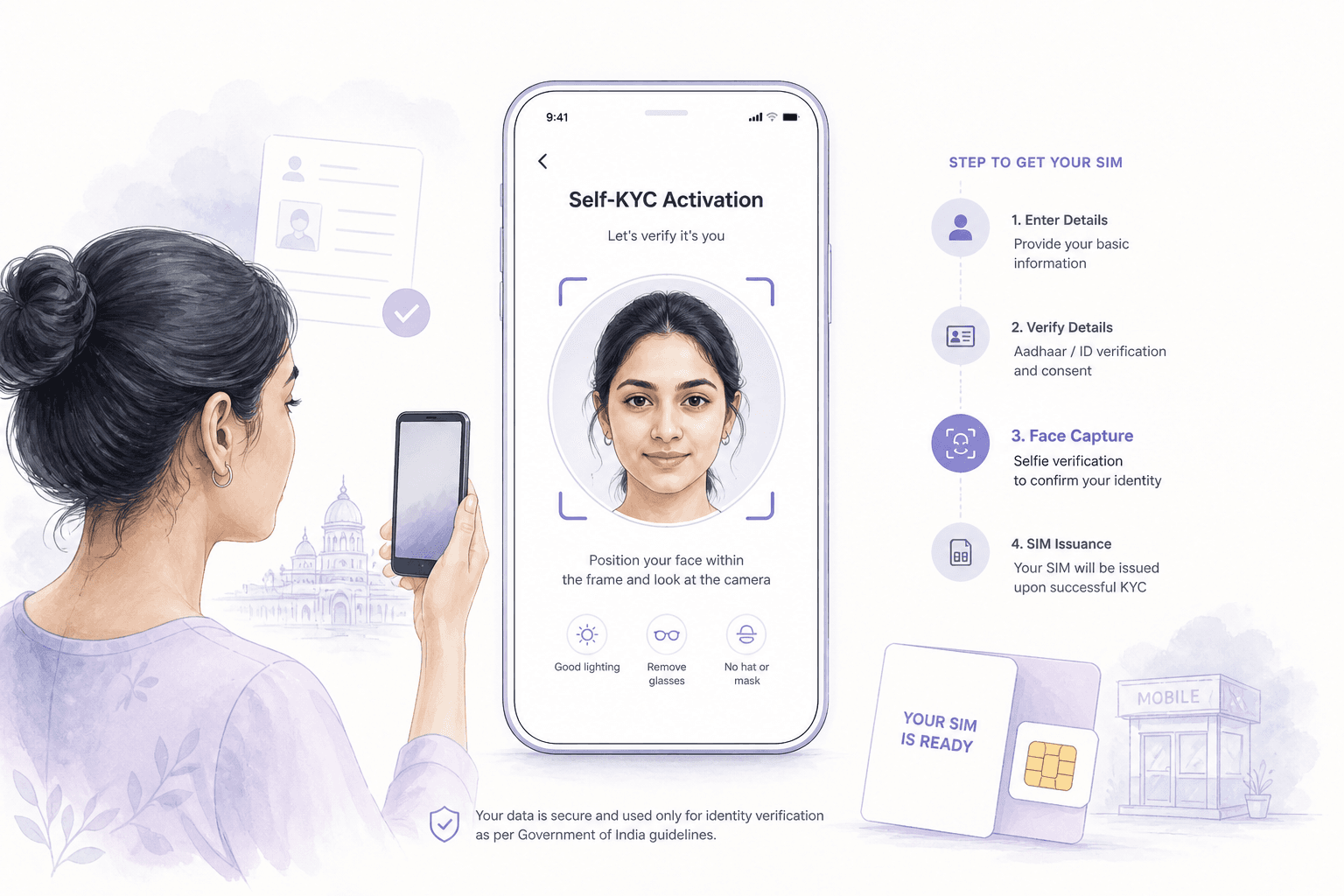 Light editorial illustration of a self-service SIM activation screen at the subscriber face capture step, on a light background.